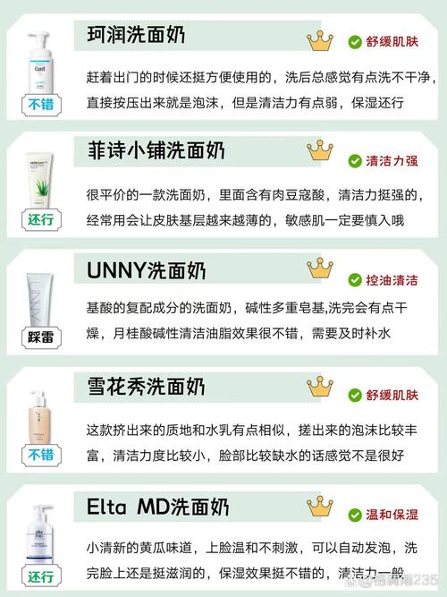 洗面奶用得好快怎么办