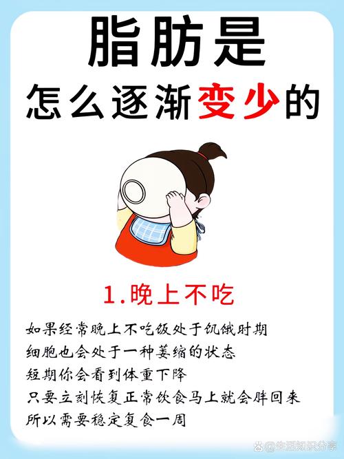 什么是抓脂减肥