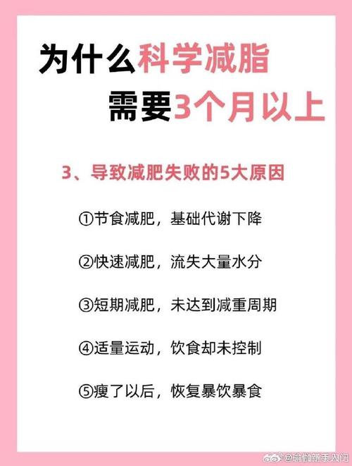 什么是抓脂减肥