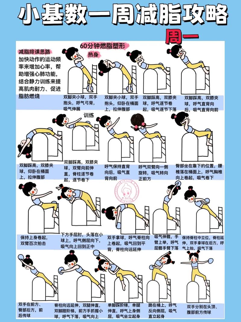 为什么减肥要配合器械