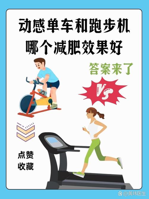 为什么减肥要配合器械