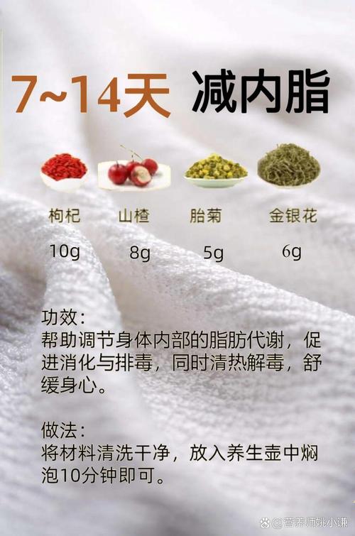 减肥药为什么吃完口干