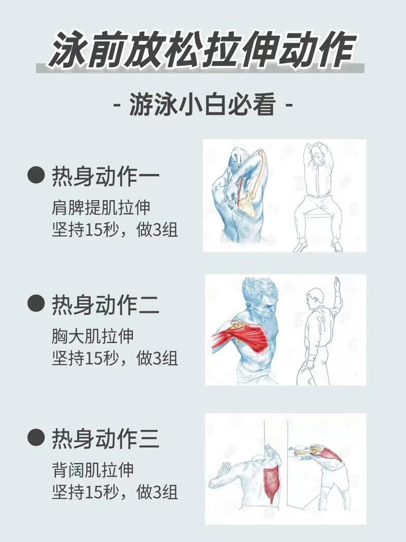 游泳减肥需要注意什么