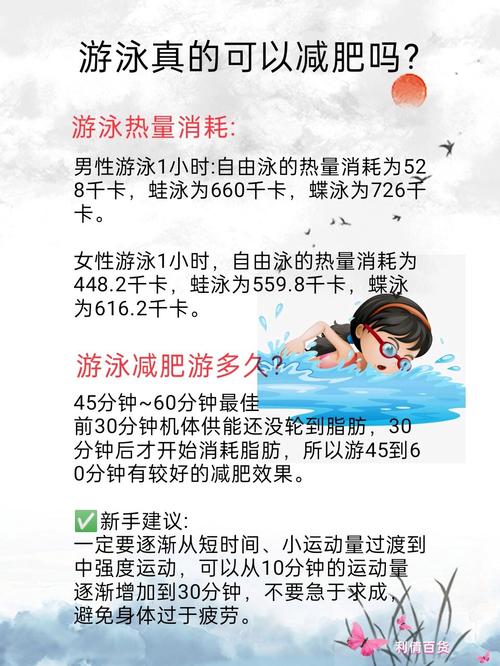 游泳减肥需要注意什么