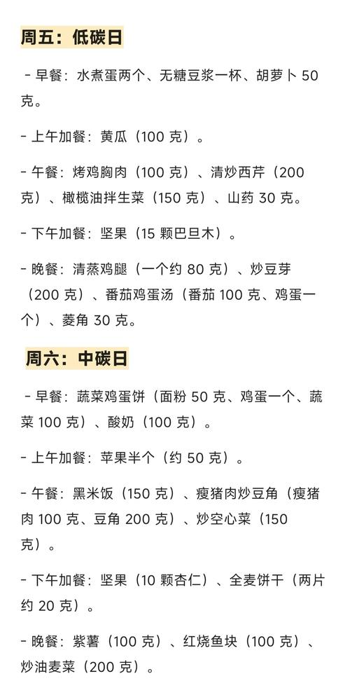 无醣减肥是吃什么