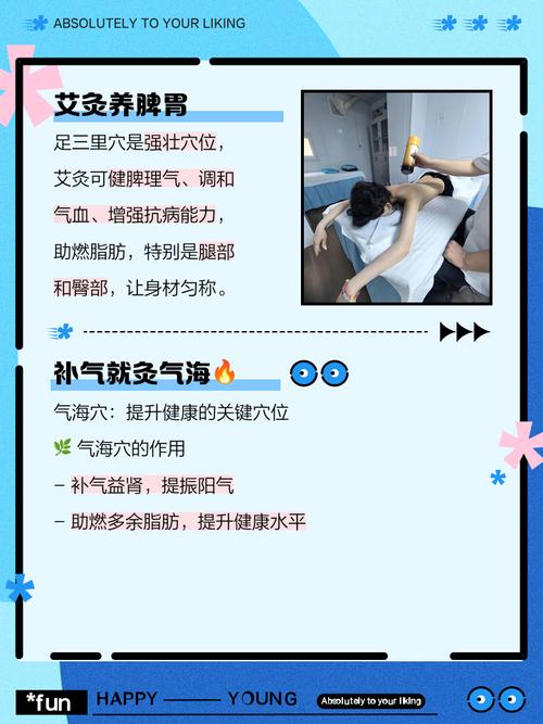艾灸减肥原理是什么