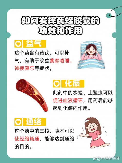 减肥药吃了为什么头晕