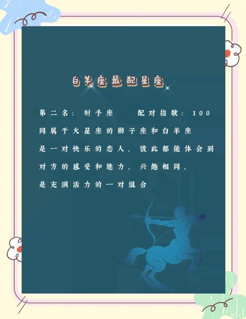 什么星座和白羊座最配