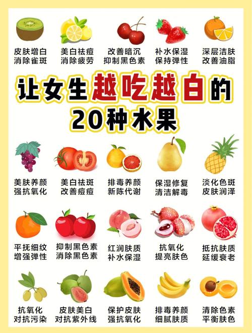 吃什么东西对皮肤好