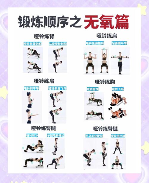 去健身房减肥什么最快