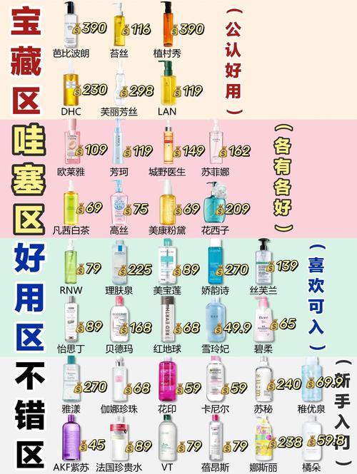 卸妆油什么牌子好用