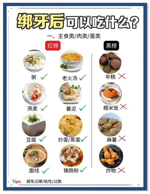 箍牙不能吃什么