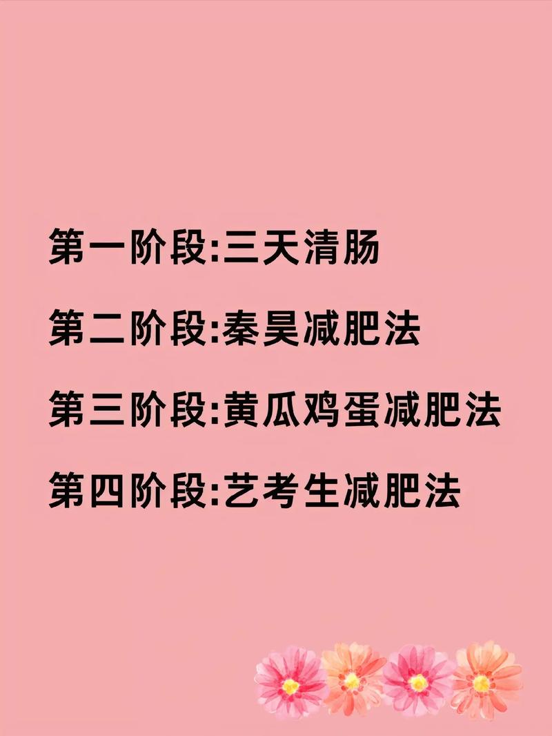 为什么在三月减肥
