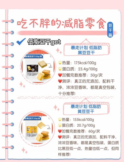 减肥可以吃什么豆制品