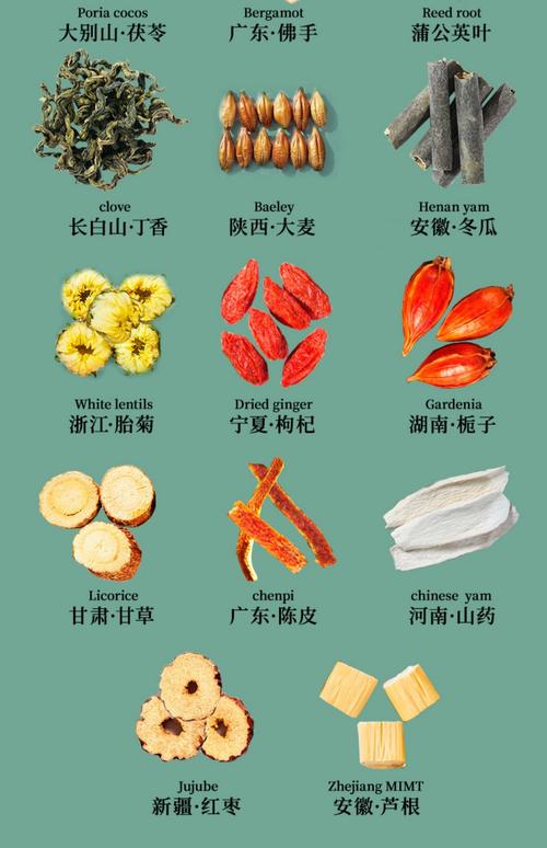 红豆薏仁有什么功效