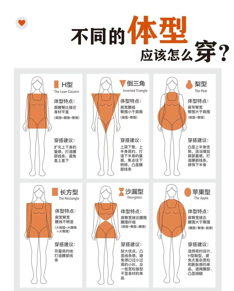 怎么学衣服搭配衣服图片大全