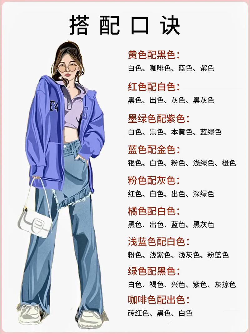 怎么学衣服搭配衣服图片