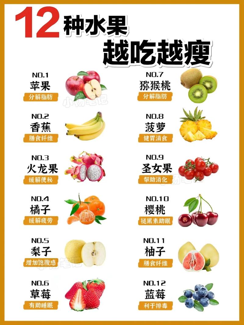 什么东西减肥最有效果
