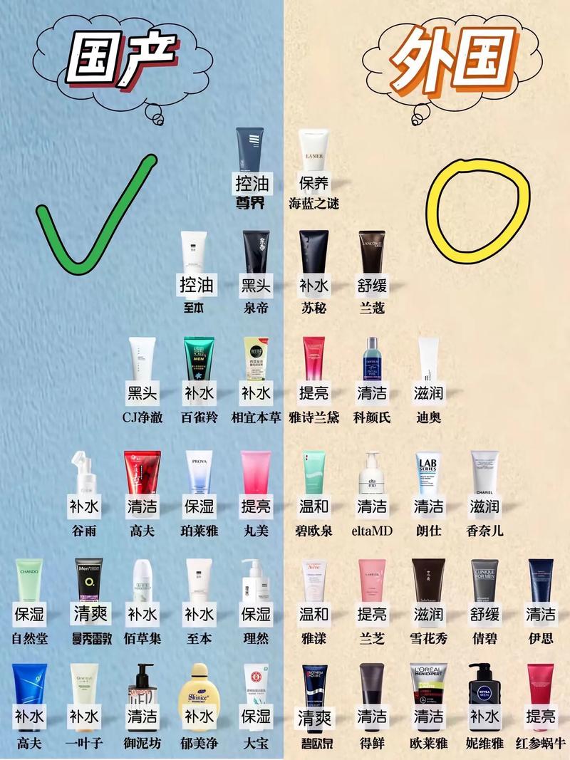 怎么洗洗面奶才干净