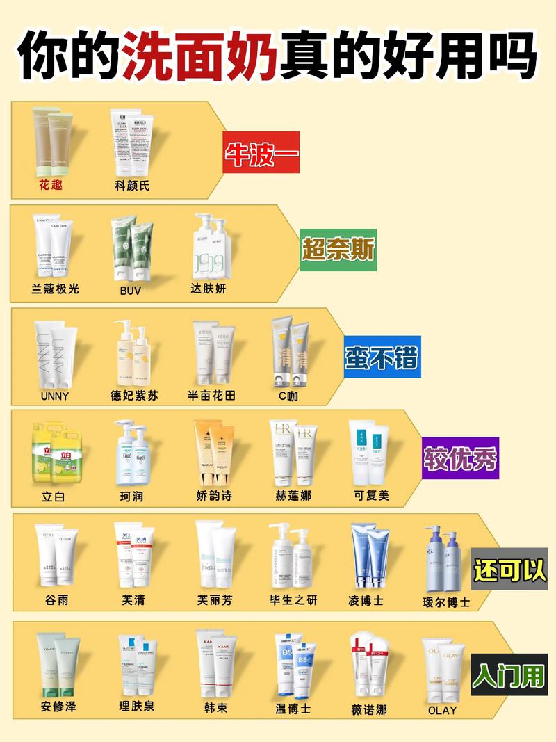 洗面奶怎么用最好