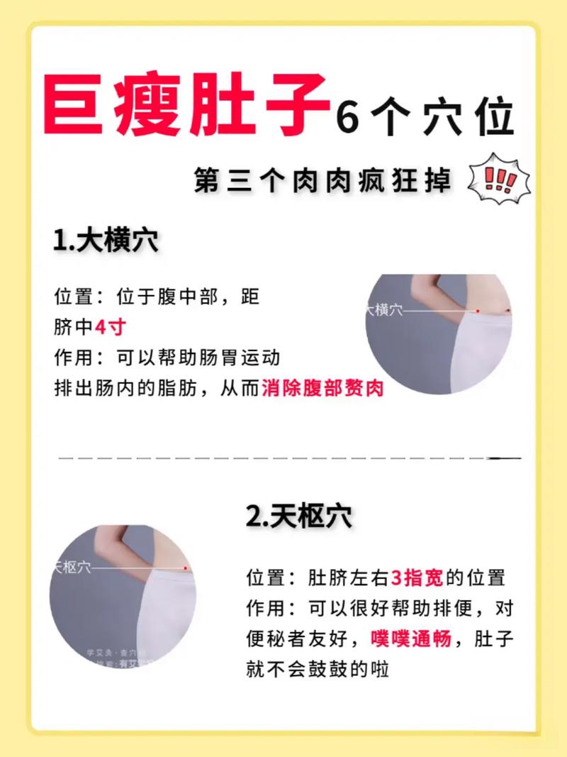 按摩什么穴位可以减肥