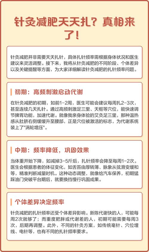 扎针减肥有什么副作用