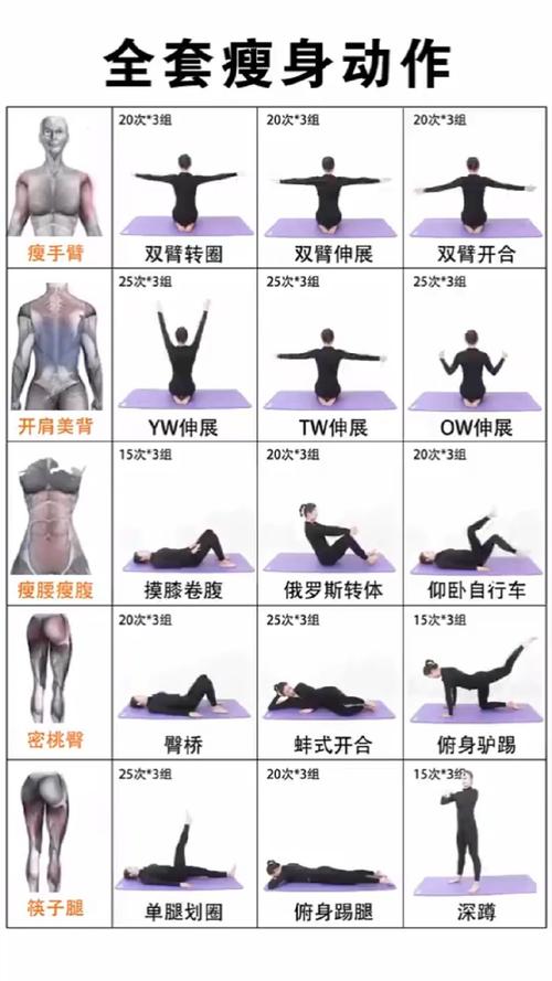 做什么操可以减肥