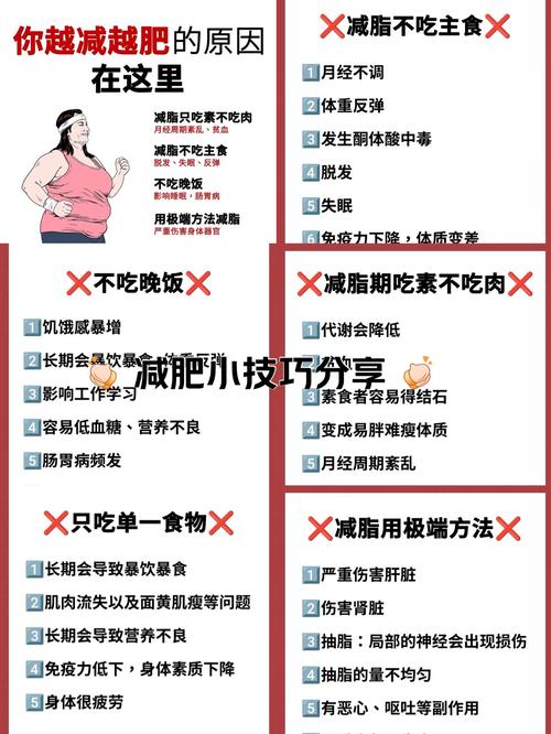 为什么减肥越减越肥