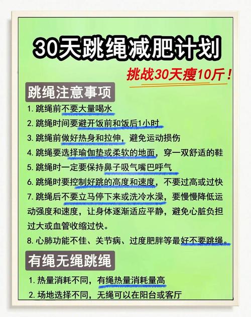 什么时候跳绳能减肥