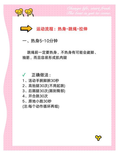 什么时候跳绳能减肥