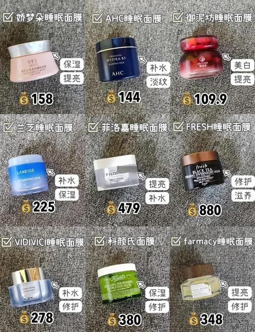 睡眠面膜有什么用