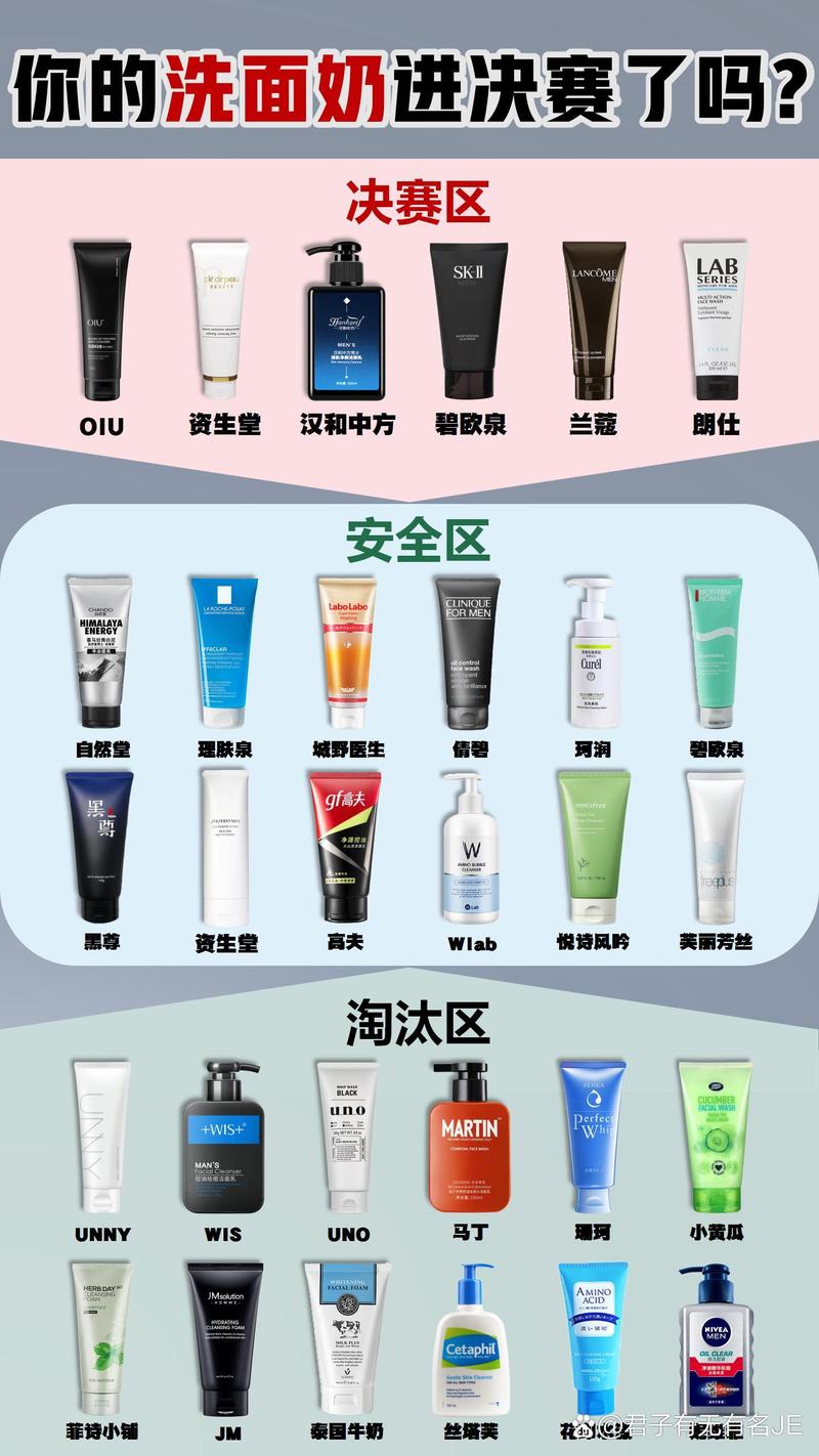 汉后的洗面奶怎么样