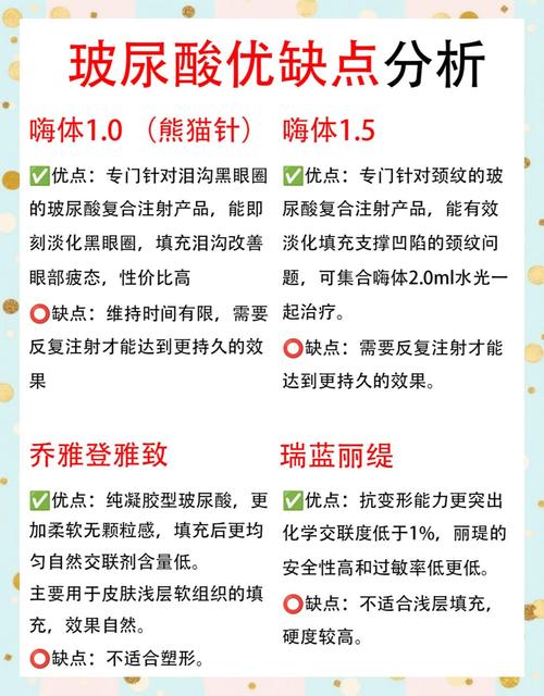 打玻尿酸有什么作用