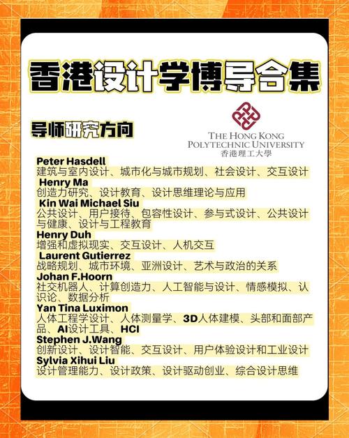 学设计需要什么条件