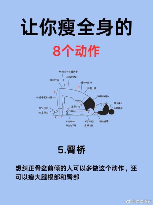 什么是体雕减肥