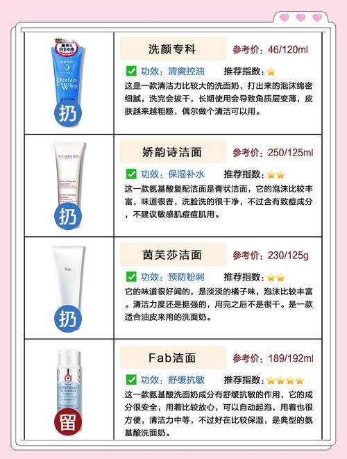 氨基酸洗面奶要怎么用