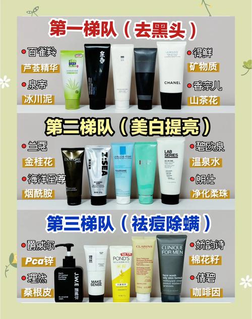 夏天怎么用洗面奶