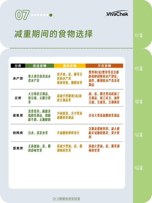 人到中年为什么会发胖怎么减肥