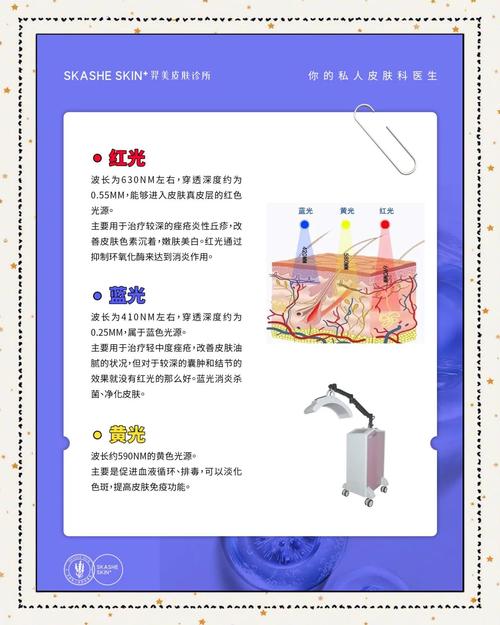皮肤光疗是什么