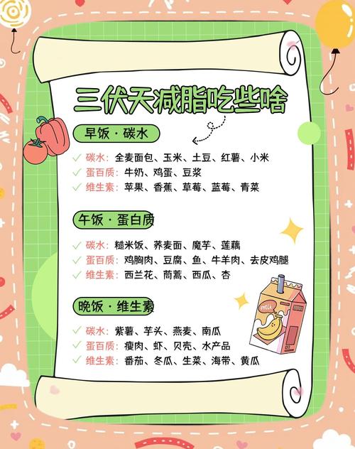 减肥挂水后第三天吃什么
