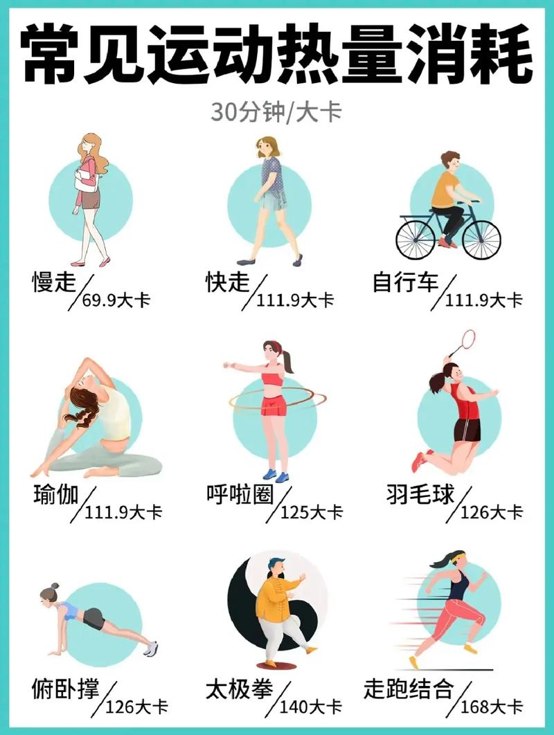 减肥还有什么运动