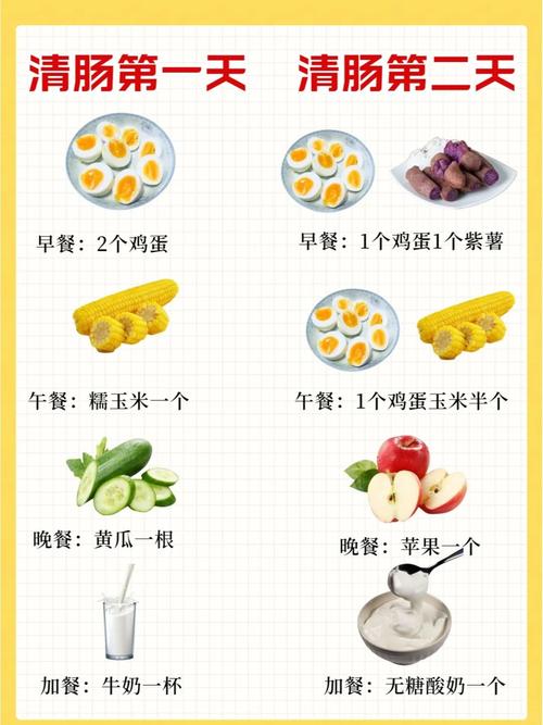 减肥清肠一天吃什么最好视频