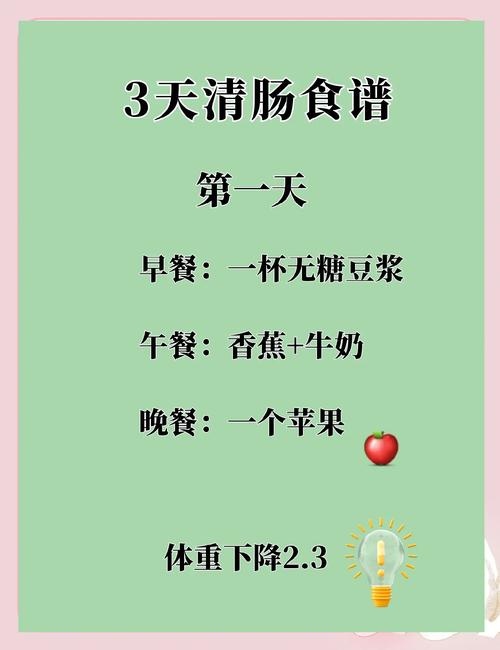 减肥清肠一天吃什么最好视频