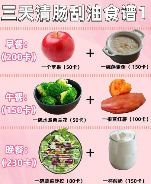 一天清肠减肥吃什么最好