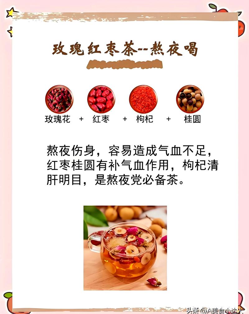 女生喝什么对皮肤好