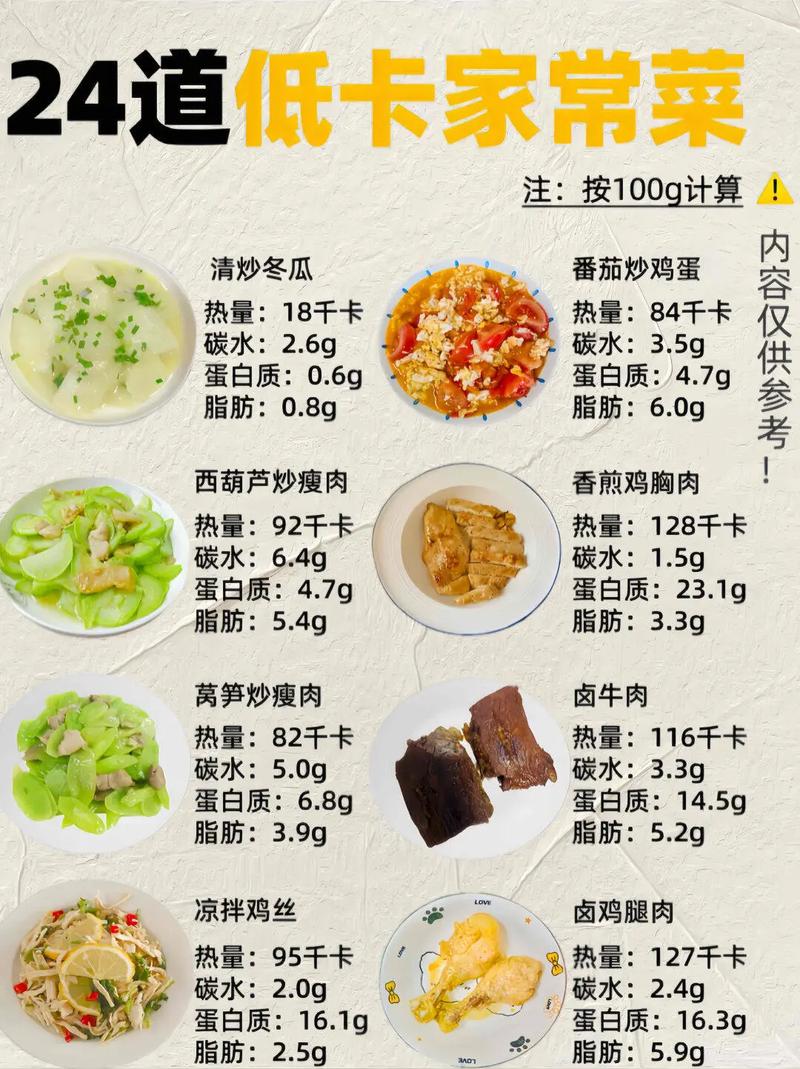 晚饭吃什么热量低