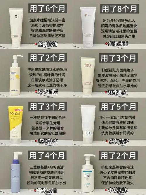 洗面奶不适合自己怎么办