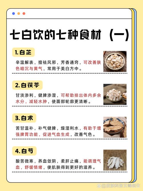 吃什么中药减肥最快还美白