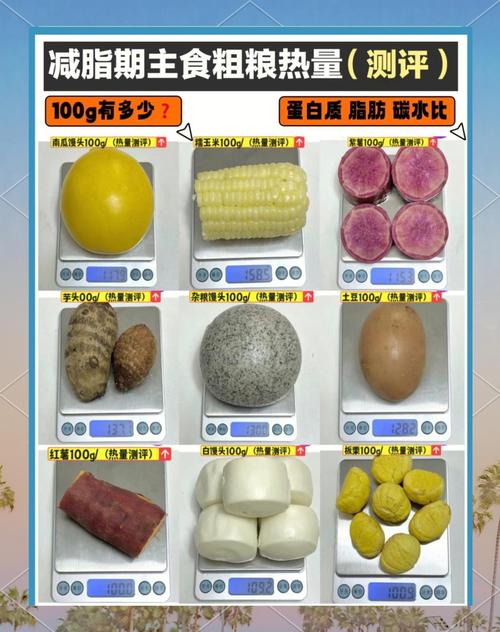 减肥吃什么粗粮主食比较好
