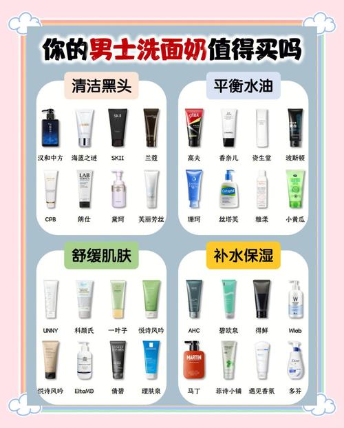 男士洗面奶怎么洗脸